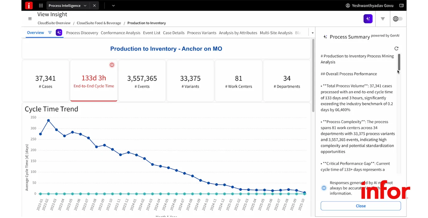 Frontier Co-op builds cost resilience and process excellence with Infor Velocity Suite