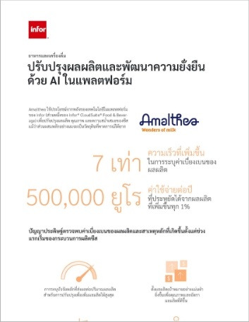 th Improving product yield and sustainability with integrated AI Infographic Thai 