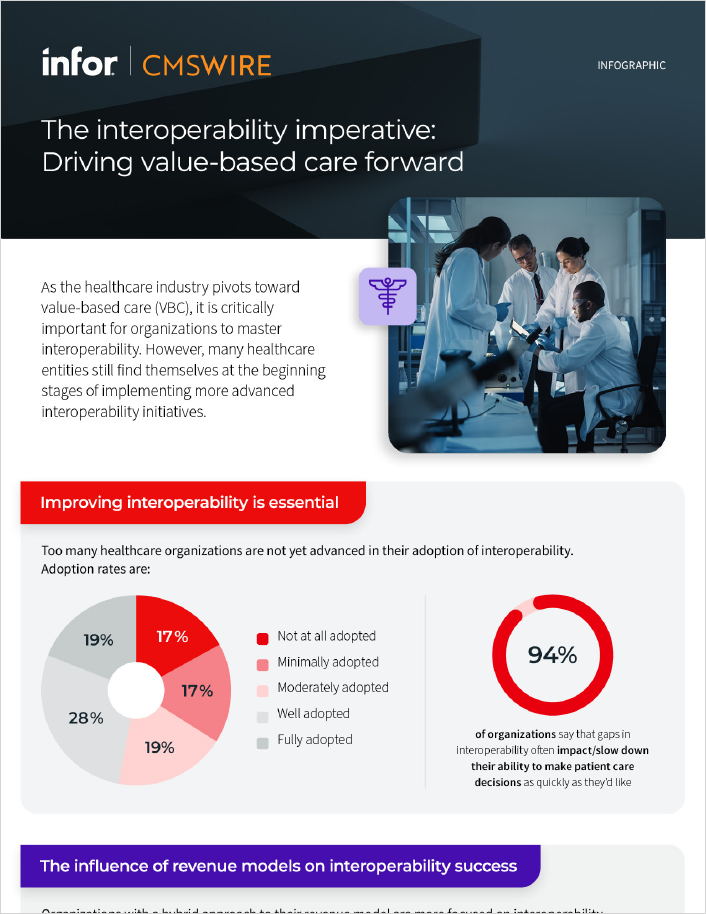 th The Interoperability Imperative Thumbnail-V1 706x914 English 0724