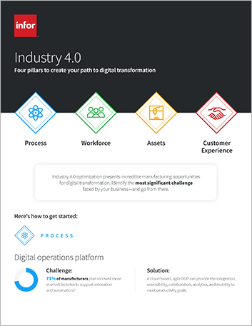 Industry 4.0 Create your own path to digital transformation preview