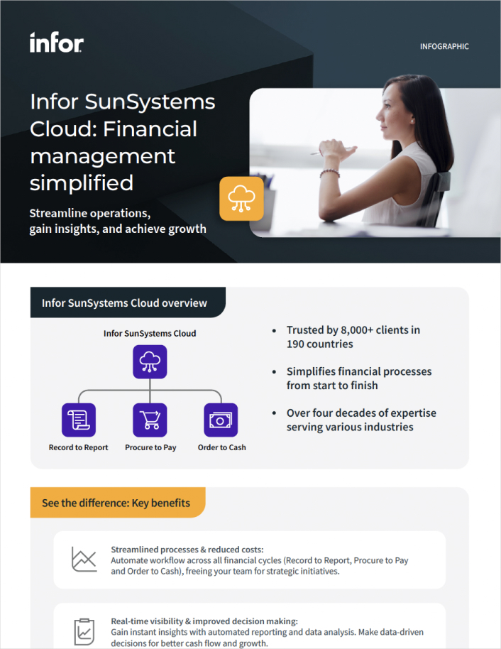 Infor Sunsystems cloud financial management simplified