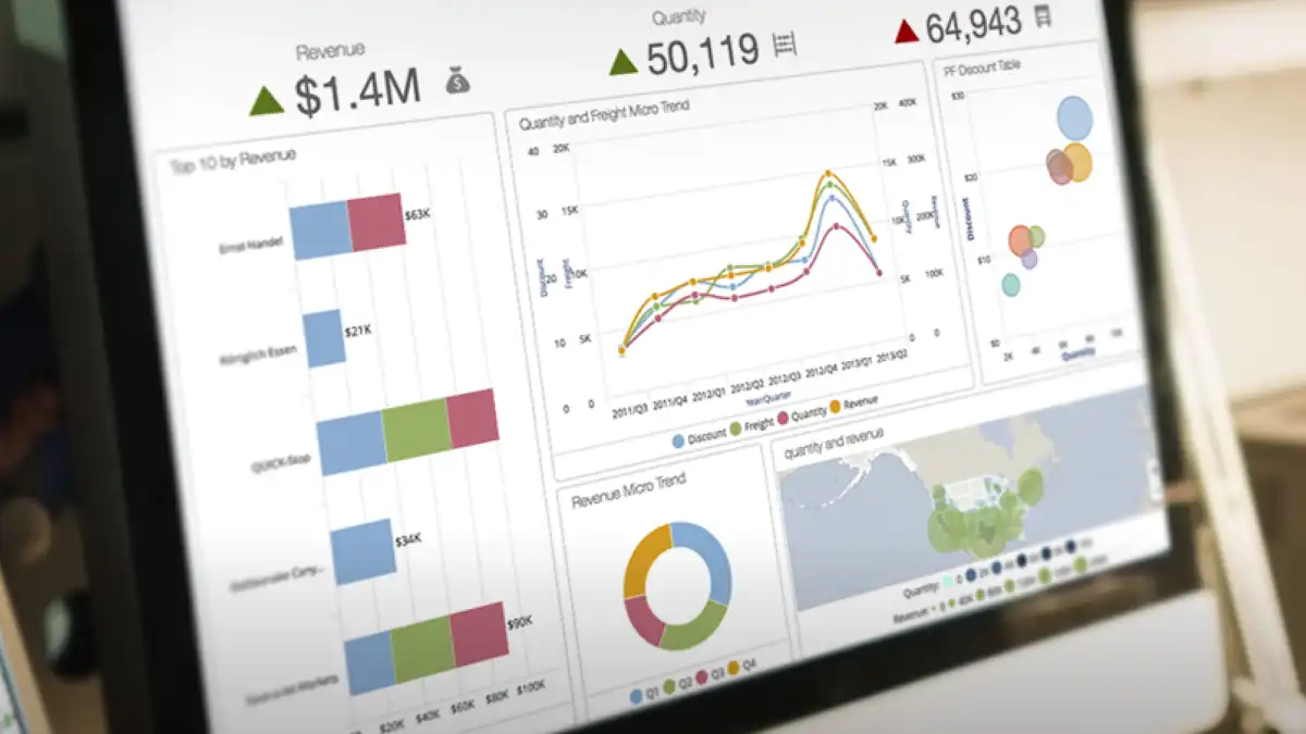 AI-powered ERP dashboard on a screen