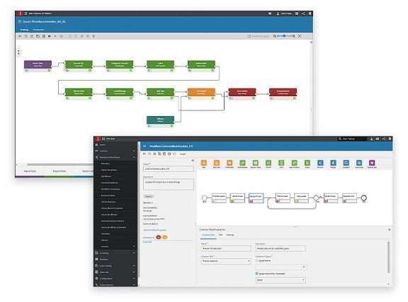 recommandation de prix du workflow