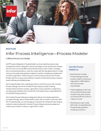 Infor Process
  Intelligence Process Modeler Brochure English 457px