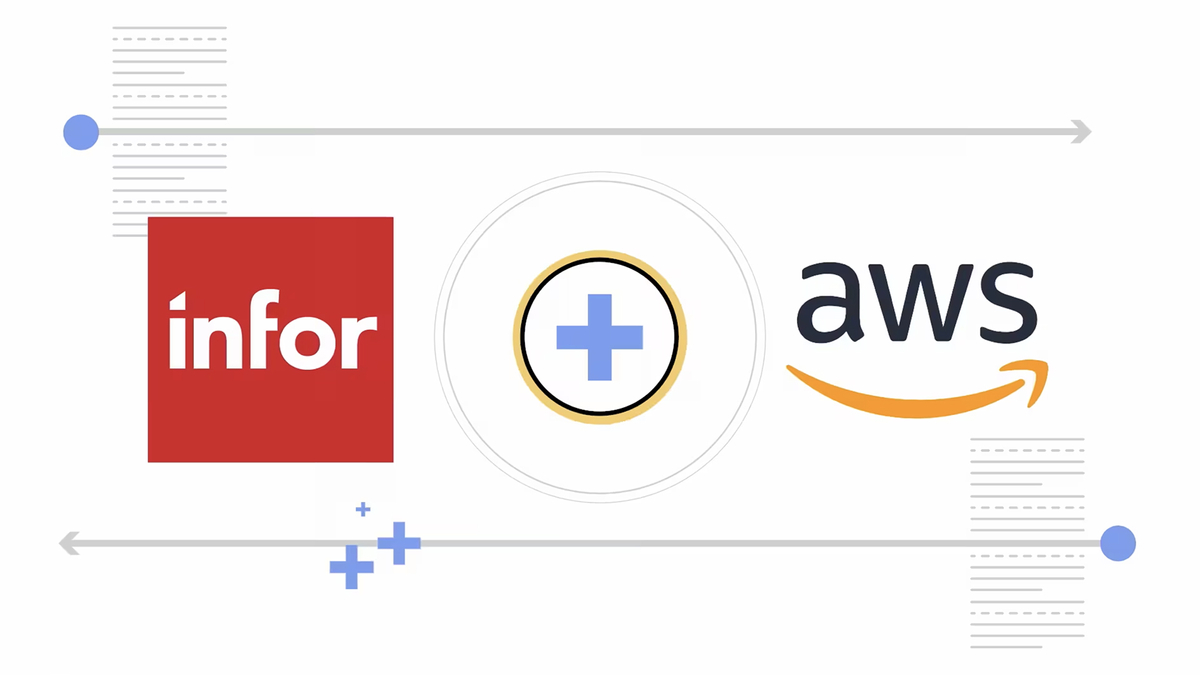 Join the Healthcare Revolution with Infor and AWS video 