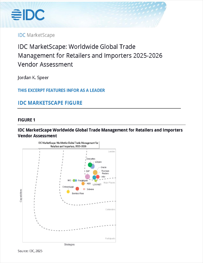 IDC MarketScape - Worldwide Global Trade Management for Retailers and Importers 2025-2026