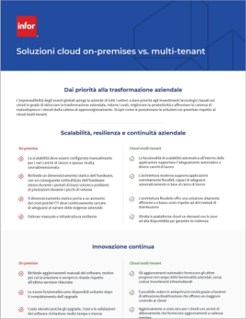 On premises vs multi tenant cloud   solutions Executive Brief Italian 457px