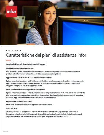 th Infor Support Plan Features   Existing Customers Flyer Italian