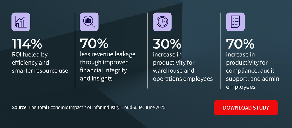 Infor CloudSuite helped deliver
