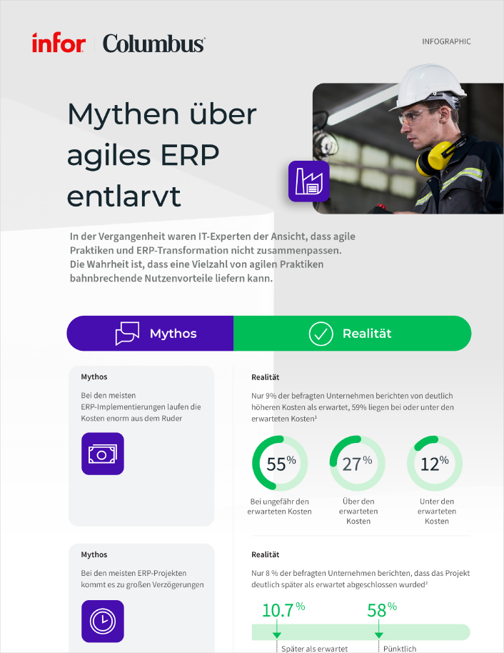 th Mythbusting the agile ERP Infographic German 457px