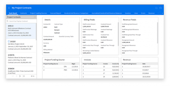 Expand data usability