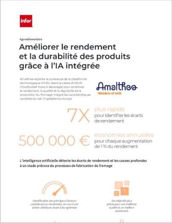 Improving product yield and   sustainability with integrated AI Infographic French 457px