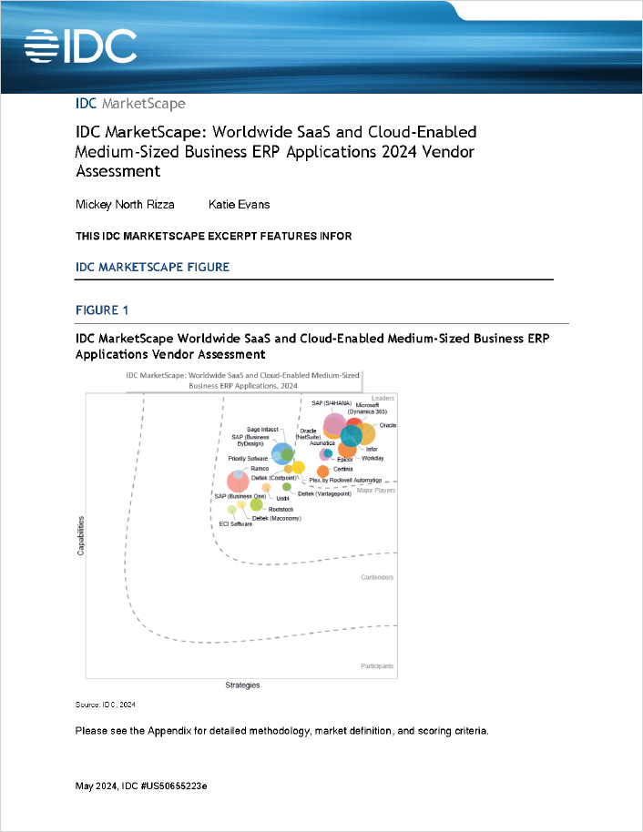 th-Analyst-Report-IDC-MarketScape-Worldwide-SaaS-and-Cloud-Enabled -Medium-Sized-Business-ERP-Applications-2024-Vendor-Assessment_706x914px_English_0624.png