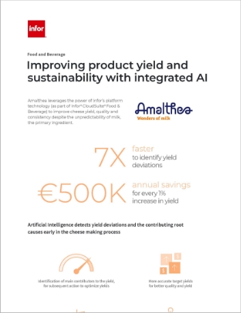 Improving product yield and
  sustainability wiintegrated AI Infographic English 457px