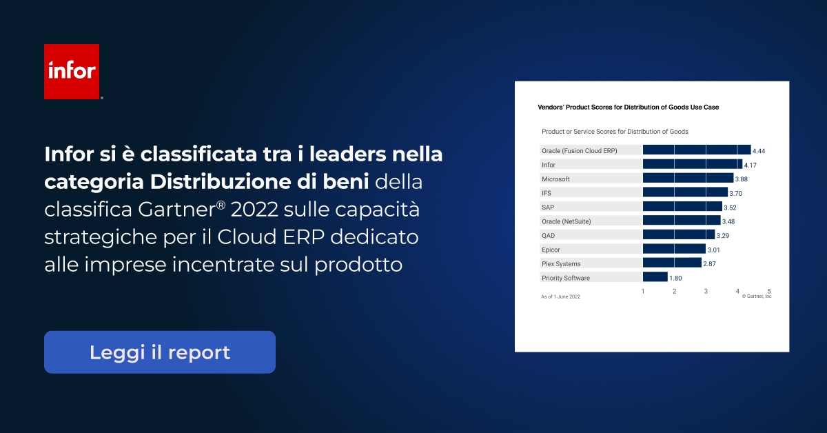 Infor Leader nel Gartner Magic Quadrant 2022 per l’ERP cloud per le ...