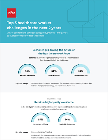 Top 3 healthcare worker challenges in the
  next 2 years Infographic English 457px
