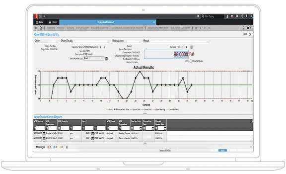 Dashboard für Industriemaschinen