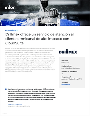 th Drillmex delivers high impact omni channel customer service with CloudSuite Case Study Spanish Spain 