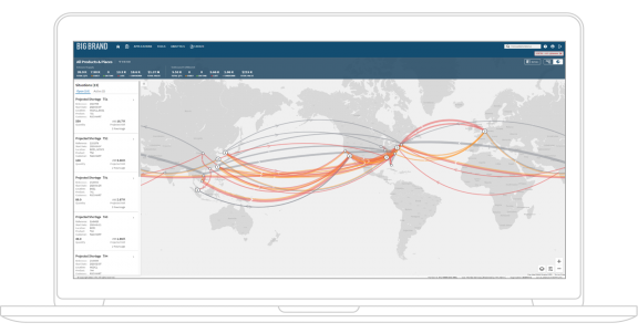 retail dashboard