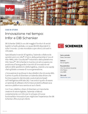 th Digital technologies help   manufacturers combat rampant inflation Executive Brief Italian