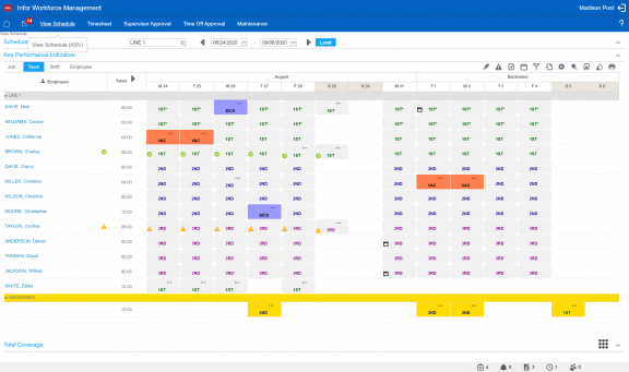 Infor WFM advanced scheduling view