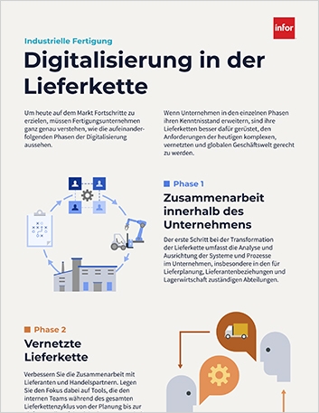 th Fostering a supply chains digital journey Infographic German 457px