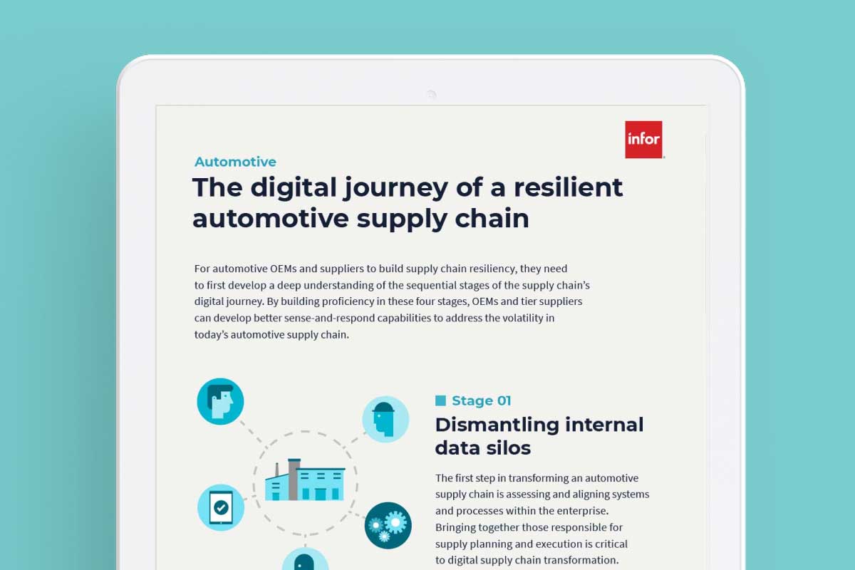 thumbnail of an automotive supply chain infographic