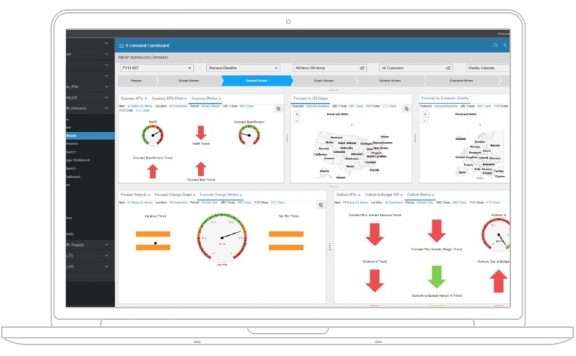 kollaborative Workflows