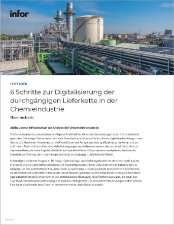 th 6 steps to digitize the end to end supply chain in chemical manufacturing How to Guide Ger 457px