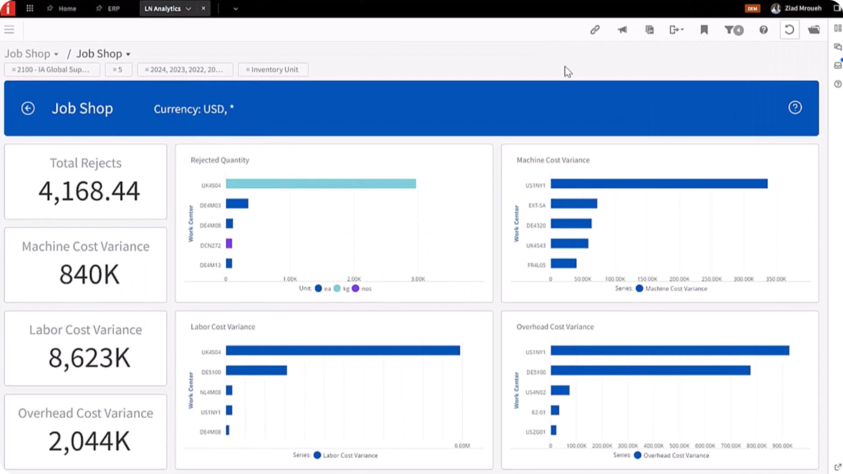 Infor cloud ERP for manufacturing dashboard shown in a personalized demo session