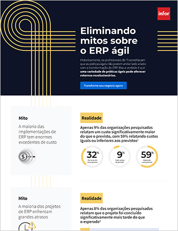 Mythbusting the agile ERP Infographic   Portuguese Brazil 457px