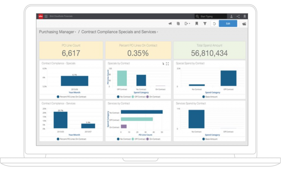 finance  services screen