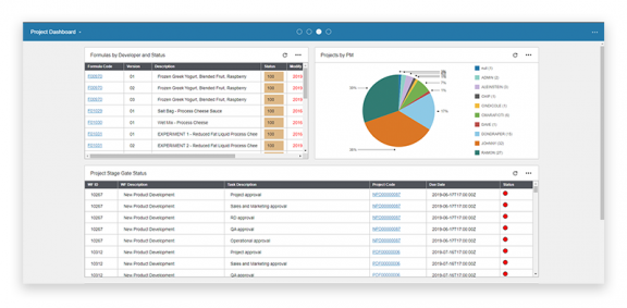 KP1-PLM-for-process