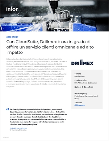 th Drillmex delivers high   impact omni channel customer service with CloudSuite Case Study Italian