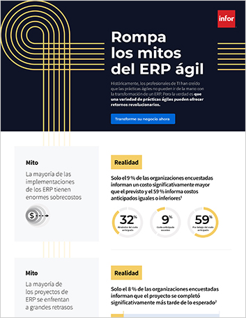 Mythbusting the agile ERP Infographic   Spanish LATAM 457px