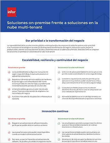 th On premises vs multi tenant cloud solutions Executive Brief Spanish LA 457px