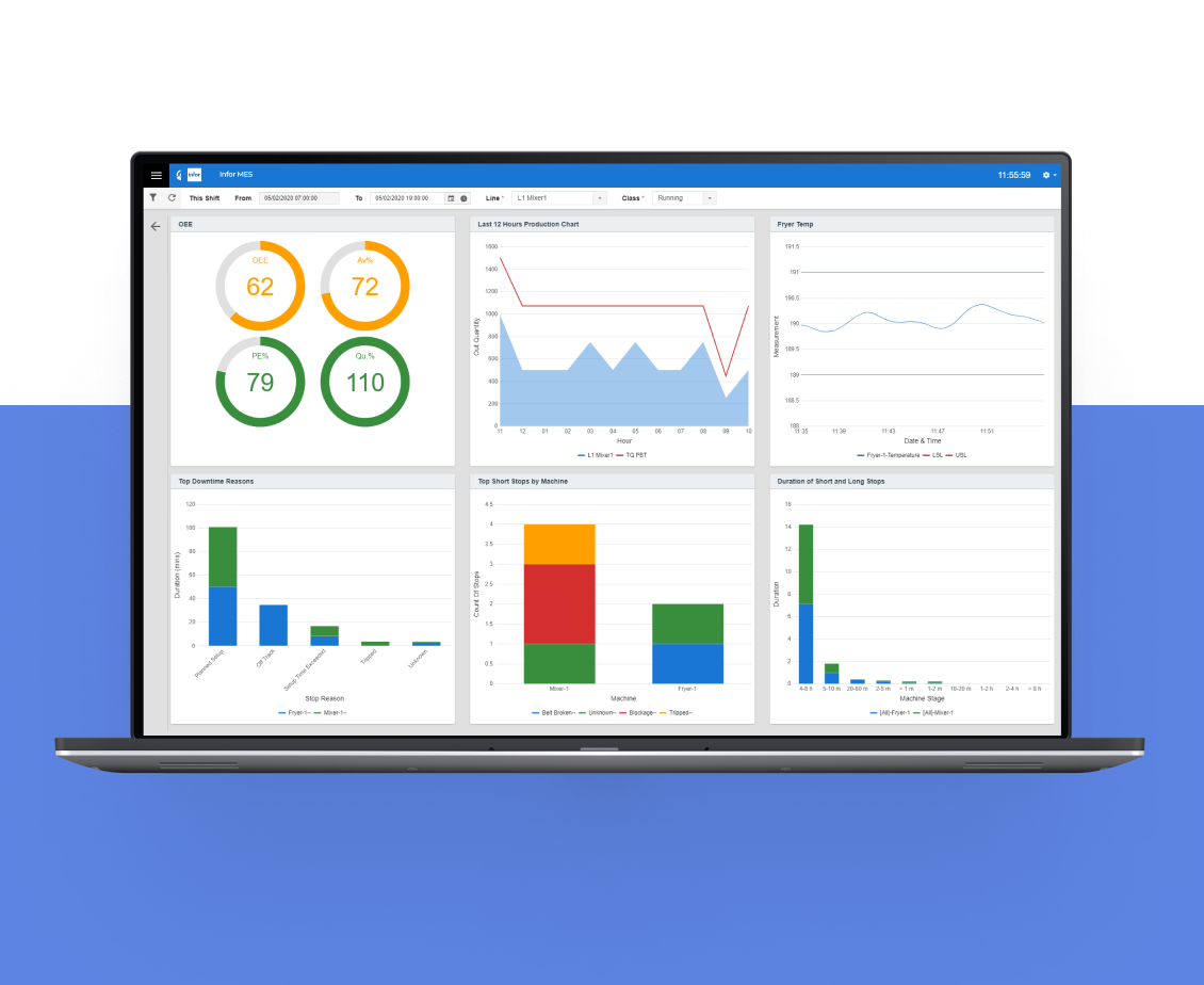 MES System | Manufacturing Execution Software | Infor