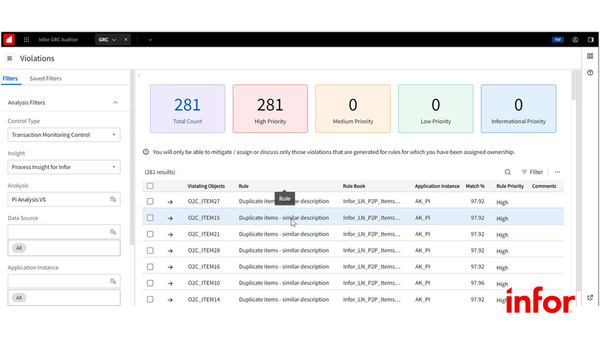 How a healthcare provider leveraged automation to save 5,000+ hours annually to manage governance, risk, and compliance Blog English