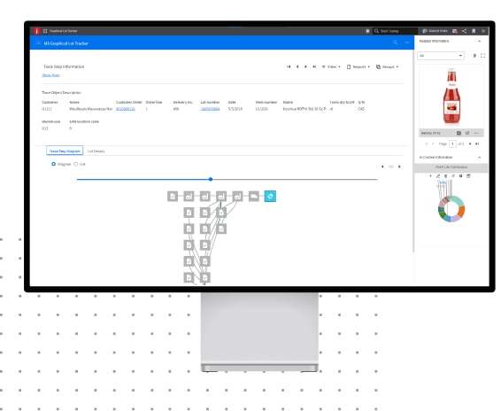 Captura de pantalla de seguimiento gráfico de lotes que visualiza la trazabilidad de extremo a extremo y las capacidades de retirada rápida del ERP para alimentos y bebidas.