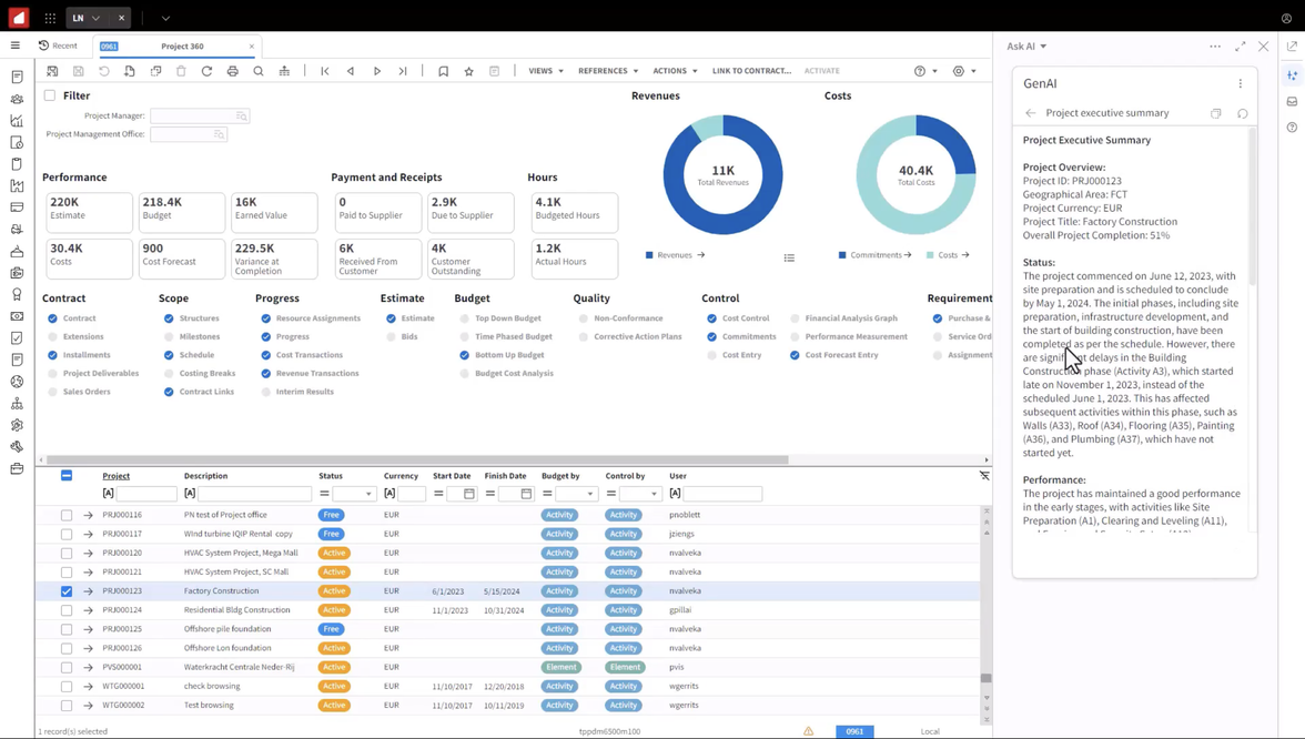 LN - Project Executive Summary Output (GenAI Blog - October Product Launch)