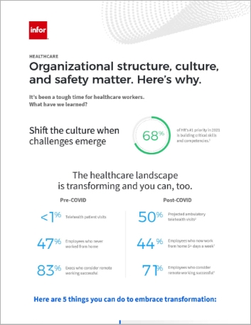 Organizational structure culture and safety matters