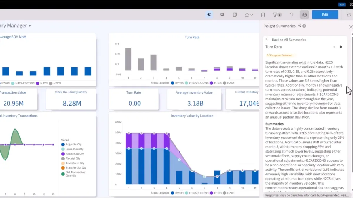 Infor Velocity Suite Gen GenAI