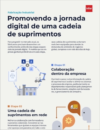 Colaboração em cadeias de suprimento: Ferramenta para Construção