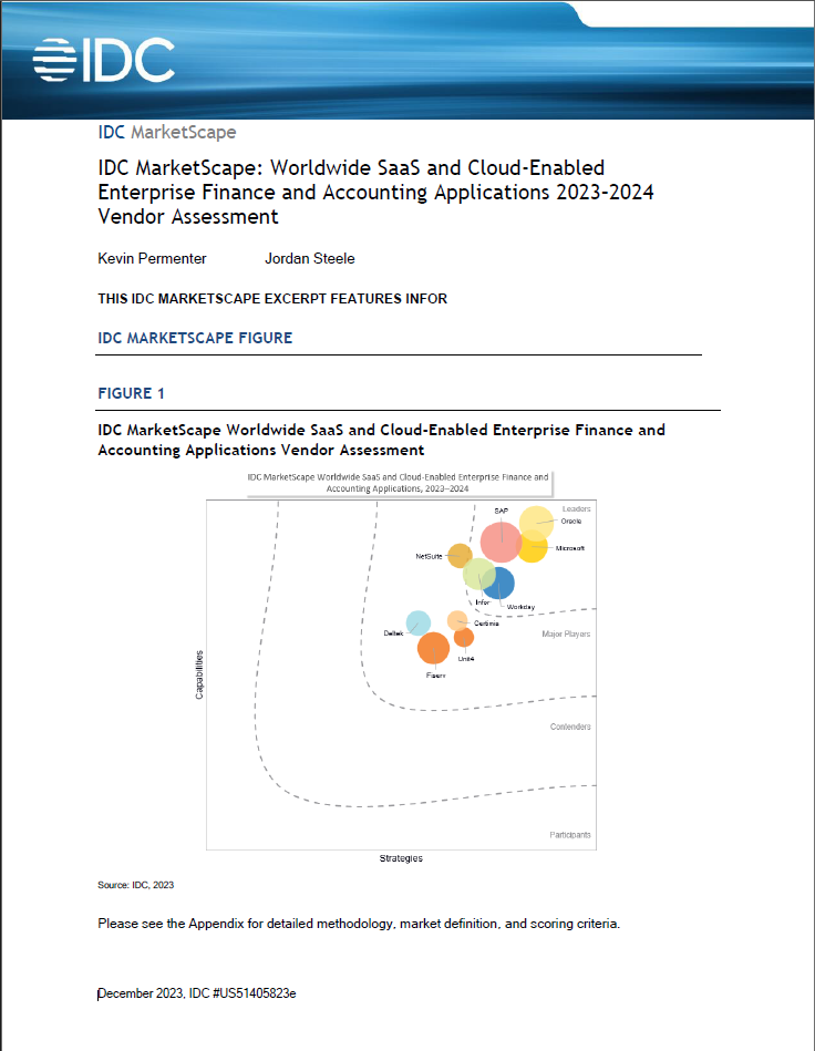 th-IDC MarketScape Worldwide SaaS and Cloud-Enabled Enterprise Finance and Accounting Applications 2023-2024-Vendor Assessment-English.png