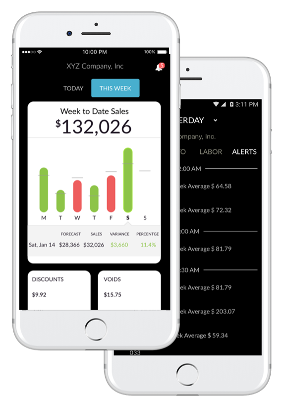 Data Insights from pos system restaurant operations provide data trends and insights to inform better food service business strategy.