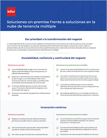 On premises vs multi tenant cloud   solutions Executive Brief Spanish Spain 457px