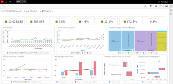 Augmented Intelligence Service screen