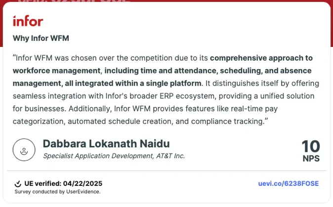 Dabbara Lokanath Naidu from AT&T Inc's UserEvidence response