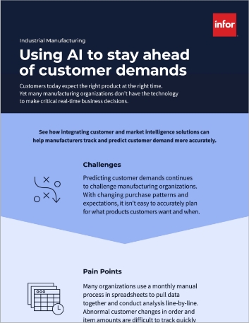 Using AI to stay
  ahead of customer demands Infographic English 457px