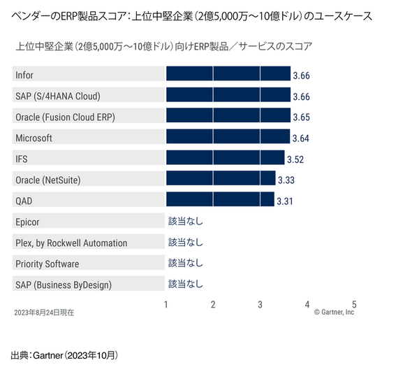 Japanese Garner fig2.png